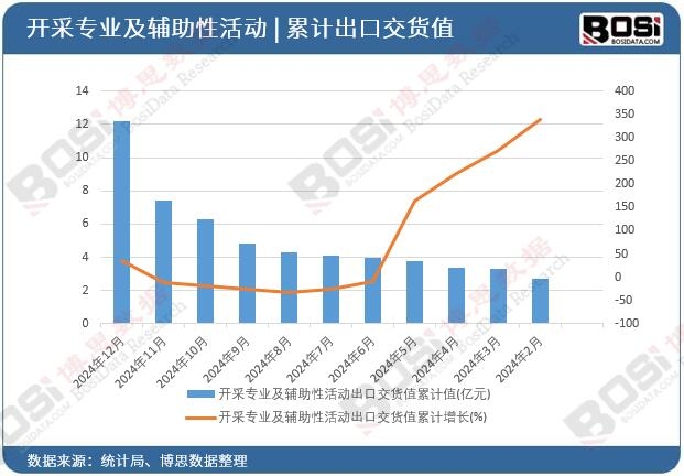 �_(k��i)�Ɍ�(zhu��n)�I(y��)���o���Ի��(d��ng)���ڽ�؛ֵ��Ӌ(j��)ֵ