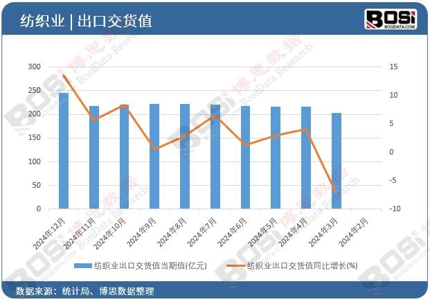 �����I(y��)���ڽ�؛ֵ��(d��ng)��ֵ