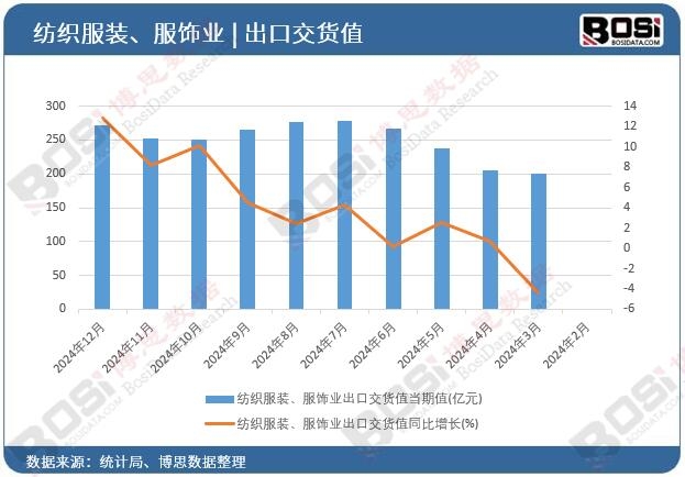 �������b����I(y��)���ڽ�؛ֵ