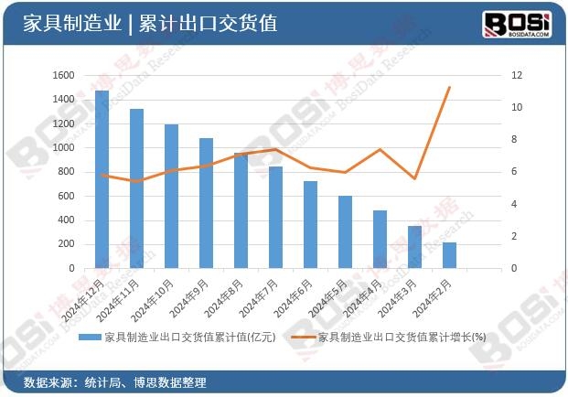 �Ҿ�����I(y��)���ڽ�؛ֵ��Ӌ(j��)