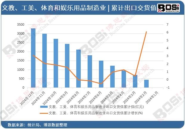 �Ľ����������w���͊ʘ���Ʒ����I(y��)���ڽ�؛ֵ��Ӌ(j��)