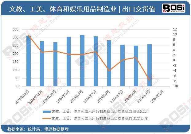 �Ľ̡��������w���͊ʘ���Ʒ����I(y��)���ڽ�؛ֵ