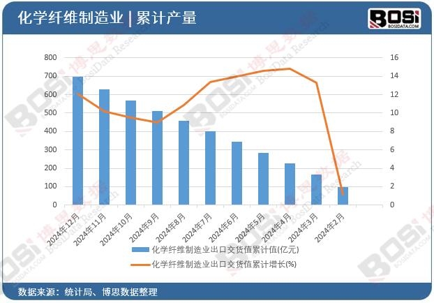 ���W(xu��)�w�S����I(y��)���ڽ�؛ֵ��Ӌ(j��)