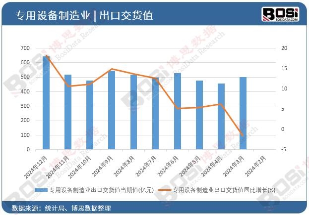 �����O������I(y��)���ڽ�؛ֵ