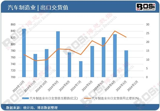 ��܇����I(y��)���ڽ�؛ֵ