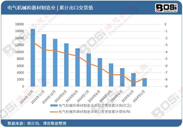 늚�C(j��)е����������I(y��)���ڽ�؛ֵ��Ӌ(j��)