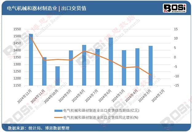 늚�C(j��)е����������I(y��)���ڽ�؛ֵ